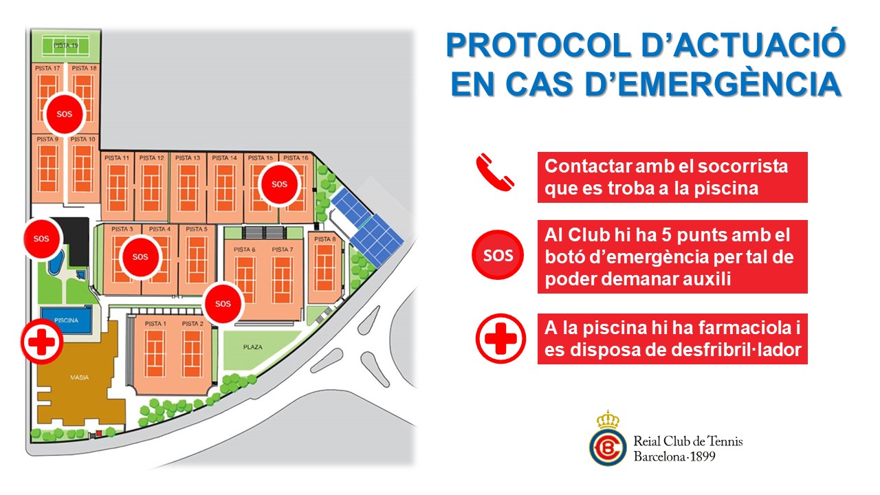 protocol