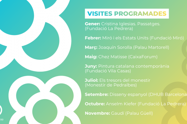 Cicle de Sortides Culturals per Barcelona 2026