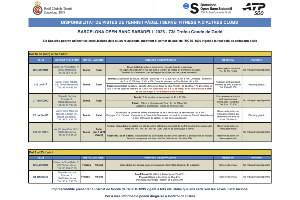 Serveis i horaris disponibles a altres Clubs durant el Torneig