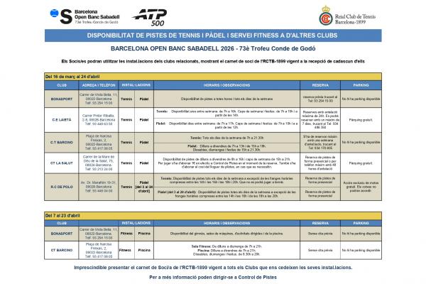 Servicios y horarios disponibles en otros clubes durante el Torneo