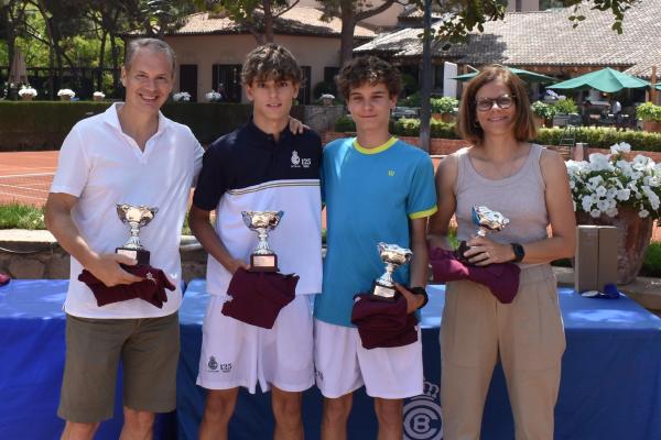 Entrega de premios