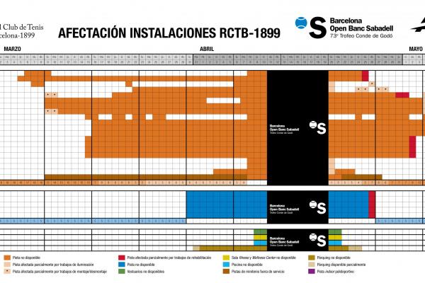 Planning ocupación espacios 